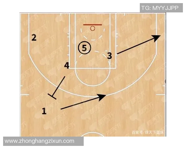 北京足球队包夹战术解析与实战应用探讨 北京足球队包夹战术解析与实战应用探讨