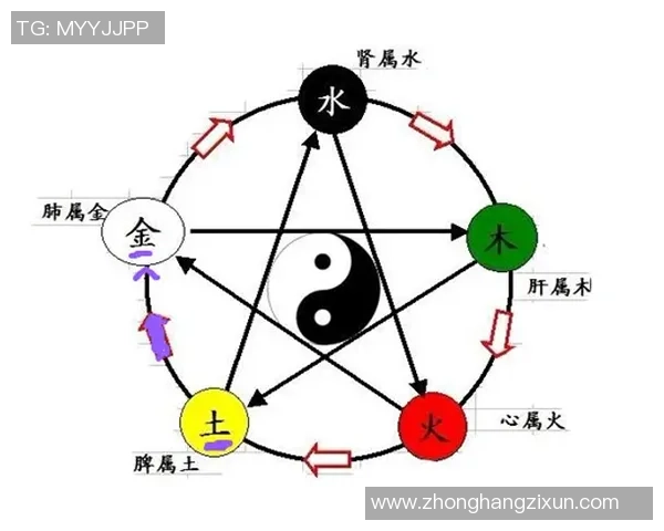 极限运动心理素质实力榜单权威发布揭示运动员心理强度与表现关系 极限运动心理素质实力榜单权威发布揭示运动员心理强度与表现关系