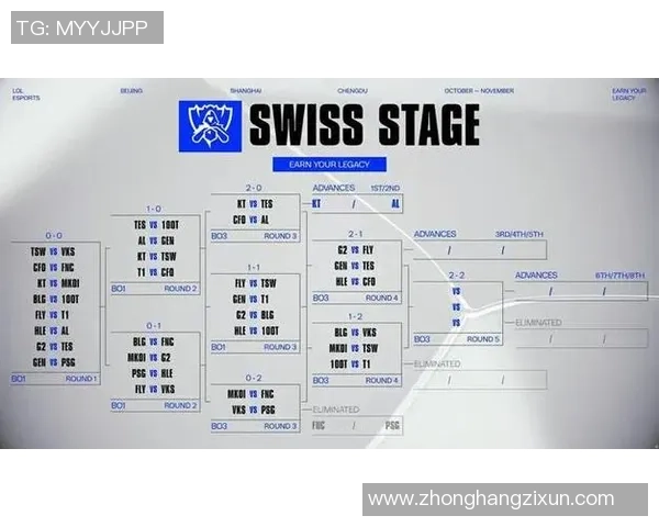 CSGO赛事深度解析:揭开BLG战队耐力背后的秘密与策略 CSGO赛事深度解析:揭开BLG战队耐力背后的秘密与策略