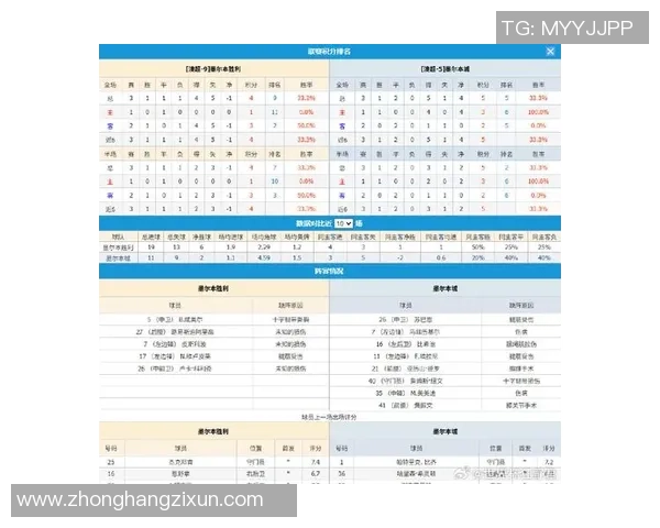 墨尔本胜利迎战中部海球队的精彩对决与赛季前景分析